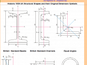 Steelwork Section And Property