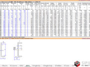 Indian Structural Steelwork Section