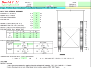 Design of Column Supporting Discontinuous System Based on IBC 2003 / CBC 2001