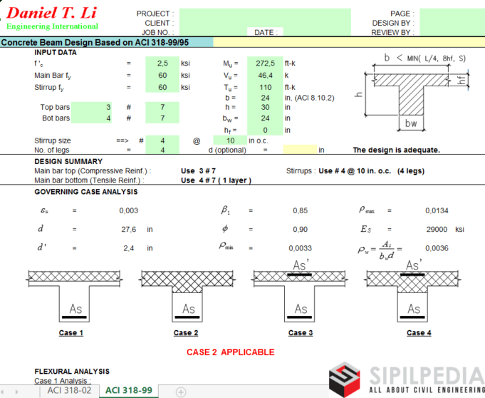 Concrete Beam Design Based On ACI 318-02 & Concrete Beam Design Based ...