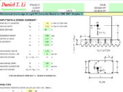 Mechanical Anchorage to Normal Wt Concrete Based on CBC 2001 Chapter A & Mechanical Anchorage to Light Wt Concrete Based on CBC 2001 Chapter A