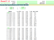 Concrete Slab Capacity Based on ACI 318-02 / CBC 2001