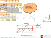 Continiuous Beam Analysis