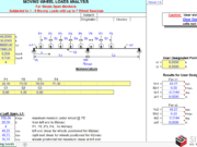 Moving Wheel Loads Analysis