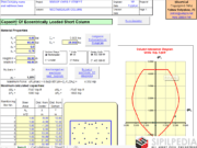 Capacity Of Eccentrically Loaded Short Column