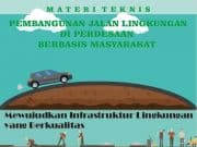 Pembangunan Jalan Lingkungan Berbasis Masyarakat
