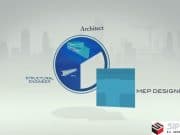 Tekla BIM Sight – Software for Construction Collaboration