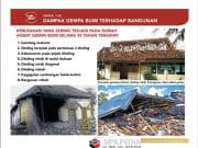 Rumah sederhana tahan gempa