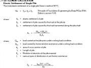Spreadsheet Settlement Pile Foundation