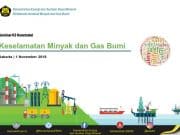 Keselamatan Minyak dan Gas Bumi