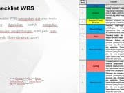 CHECKLIST WBS