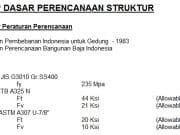 hitung Struktur baja PPBBI