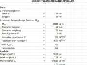 DESAIN BALOK TULANGAN RANGKAP