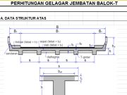 PERHITUNGAN GELAGAR JEMBATAN BALOK-T