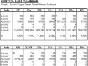 PERHITUNGAN STRUKTUR