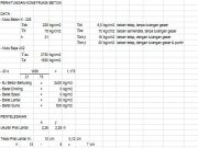 PERHITUNGAN KONSTRUKSI BETON 1 (PBI)