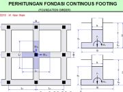PERHITUNGAN FONDASI CONTINOUS FOOTING