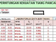 PERHITUNGAN PONDASI BANGUNAN