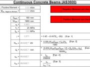 Continuous Concrete Beams (AS3600)