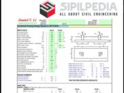 Combined Footing Design Based on ACI 318-02