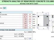 DESIGN OF RECTANGULAR COLUMN