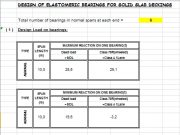 DESIGN OF ELASTOMERIC BEARINGS FOR SOLID SLAB DECKINGS