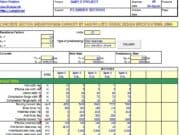 CONCRETE SECTION SHEAR/TORSION CAPACITY BY AASHTO LRFD BRIDGE DESIGN SPECIFICATIONS (2004)
