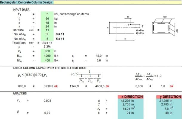 Rectangular Concrete Column Design | Sipilpedia