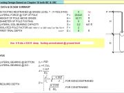 Flagpole Footing Design Based on Chapter 18 both IBC & UBC