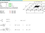 Mat Boundary Spring Generator