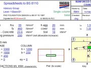 PAD FOUNDATION DESIGN