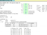 Snow Load Analysis Based on ASCE 7-98
