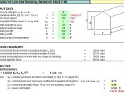 Wind Analysis for Low-rise Building, Based on ASCE 7-98