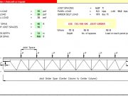 Joist Girder / Vulcraft or Equial