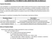 “LOAN MONTHLY PAYMENTS AND AMORTIZATION SCHEDULE”