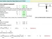 Single Tension Fastener Away from Edges Based on ACI 318-02