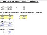 Solution of 2 Simultaneous Equations with 2 Unknowns