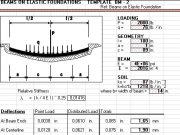 Beam on Elastic Foundation (2)