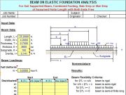Beam on Elastic Foundation Analysis