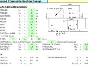 Prestressed Composite Section Design