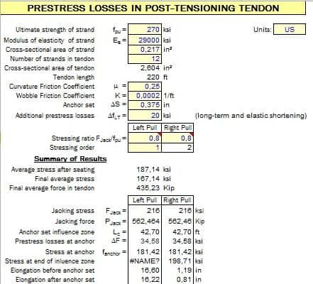 PRESTRESS LOSSES IN POST-TENSIONING TENDON