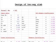 Design of two-way slab