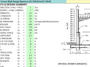 Retaining / Fence Wall Design Based on ACI 530-02 & ACI 318-02