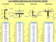 AISC MEMBER DIMENSIONS AND PROPERTIES VIEWER