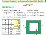 Torsional Constants for Common Sections (Ref. Roark)