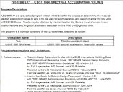 “USGS96SA” USGS 1996 SPECTRAL ACCELERATION VALUES