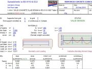 WAY SOLID CONCRETE SLAB DESIGN to BS 8110:1997 Table 3.12