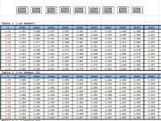 Design of two-way slab