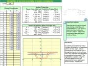 PROPERTIES OF SECTION DESCRIBED BY NODES COORDINATES
