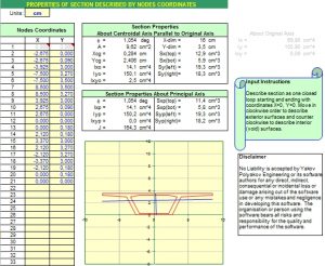 PROPERTIES OF SECTION DESCRIBED BY NODES COORDINATES | Sipilpedia